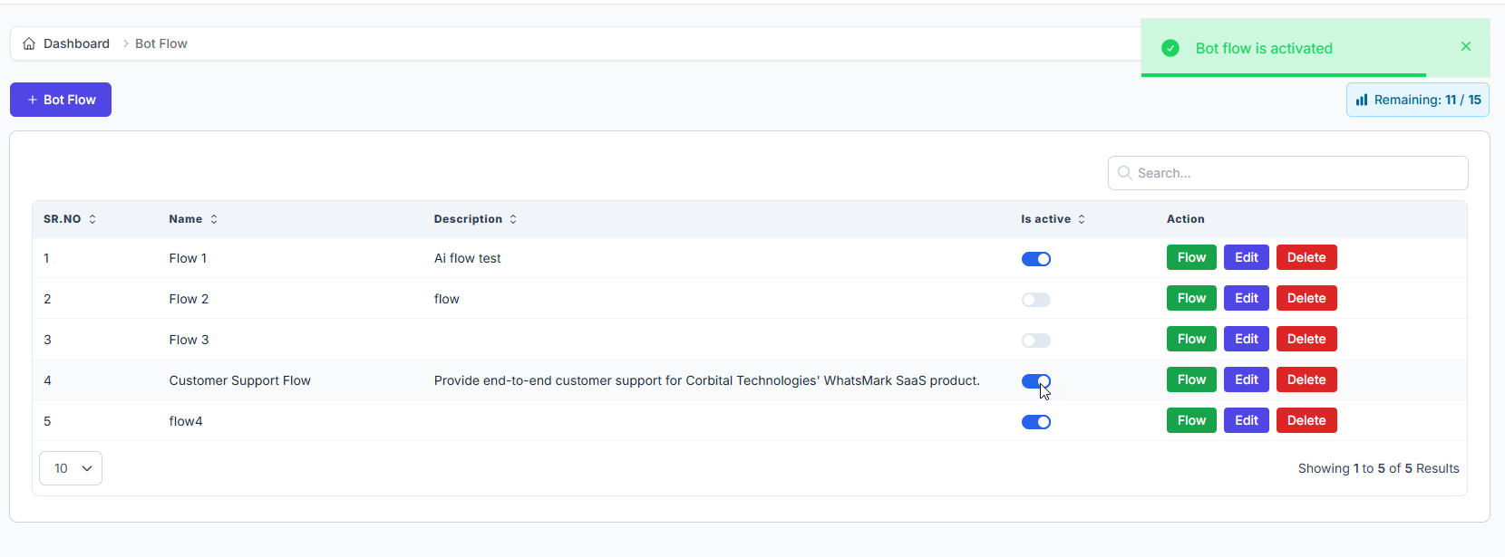 Bot Flow List Activation