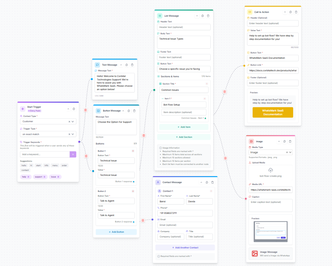 Complete Bot Flow Example