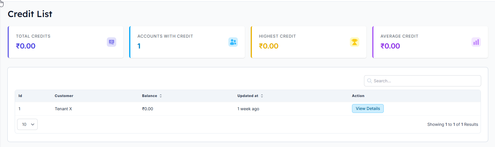 Credit List