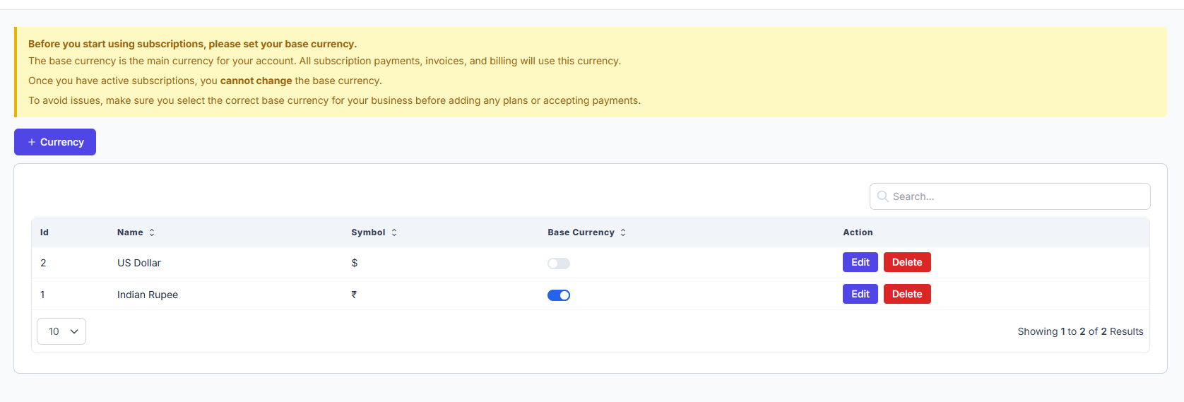 Currency