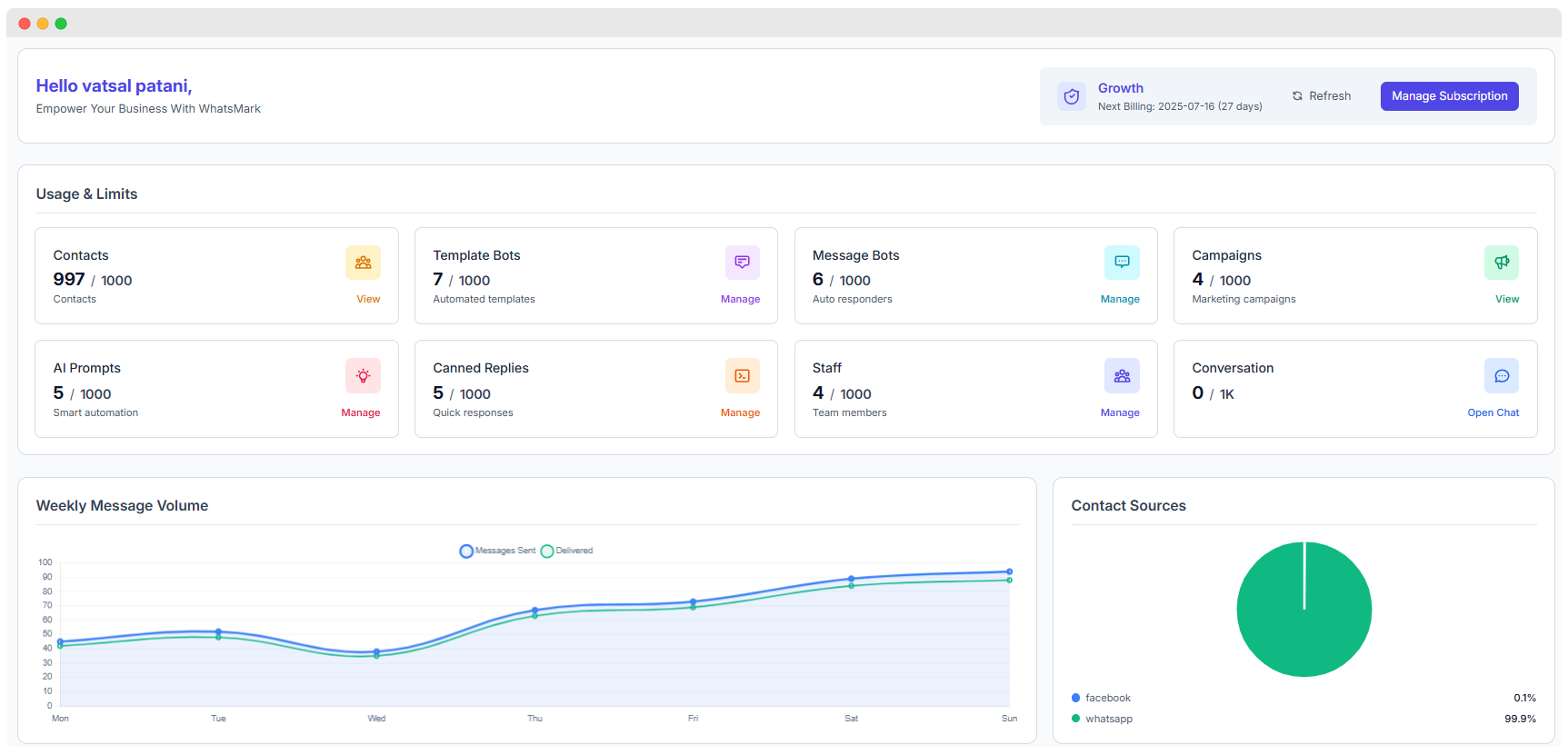 WhatsMarkSaaS Tenant Dashboard