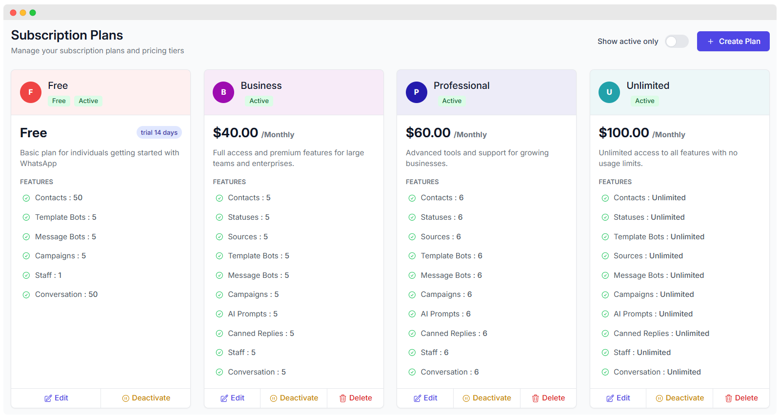 WhatsMarkSaaS Subscription List