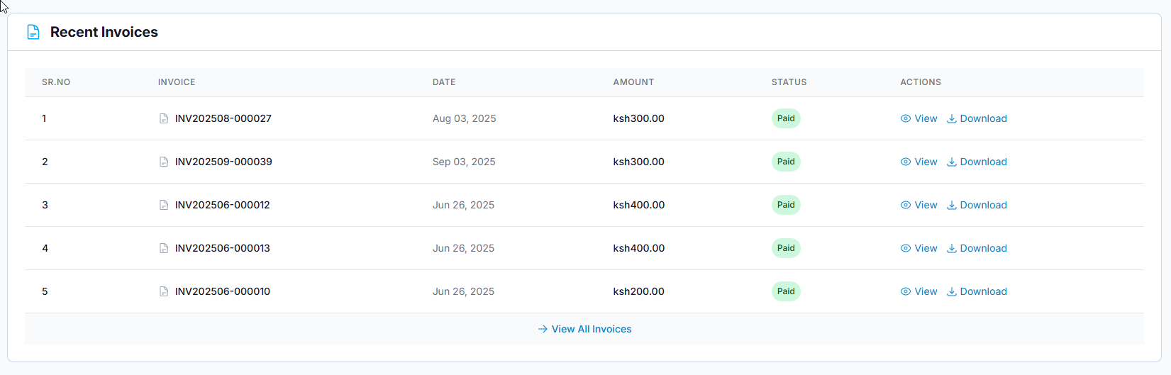 Invoice List