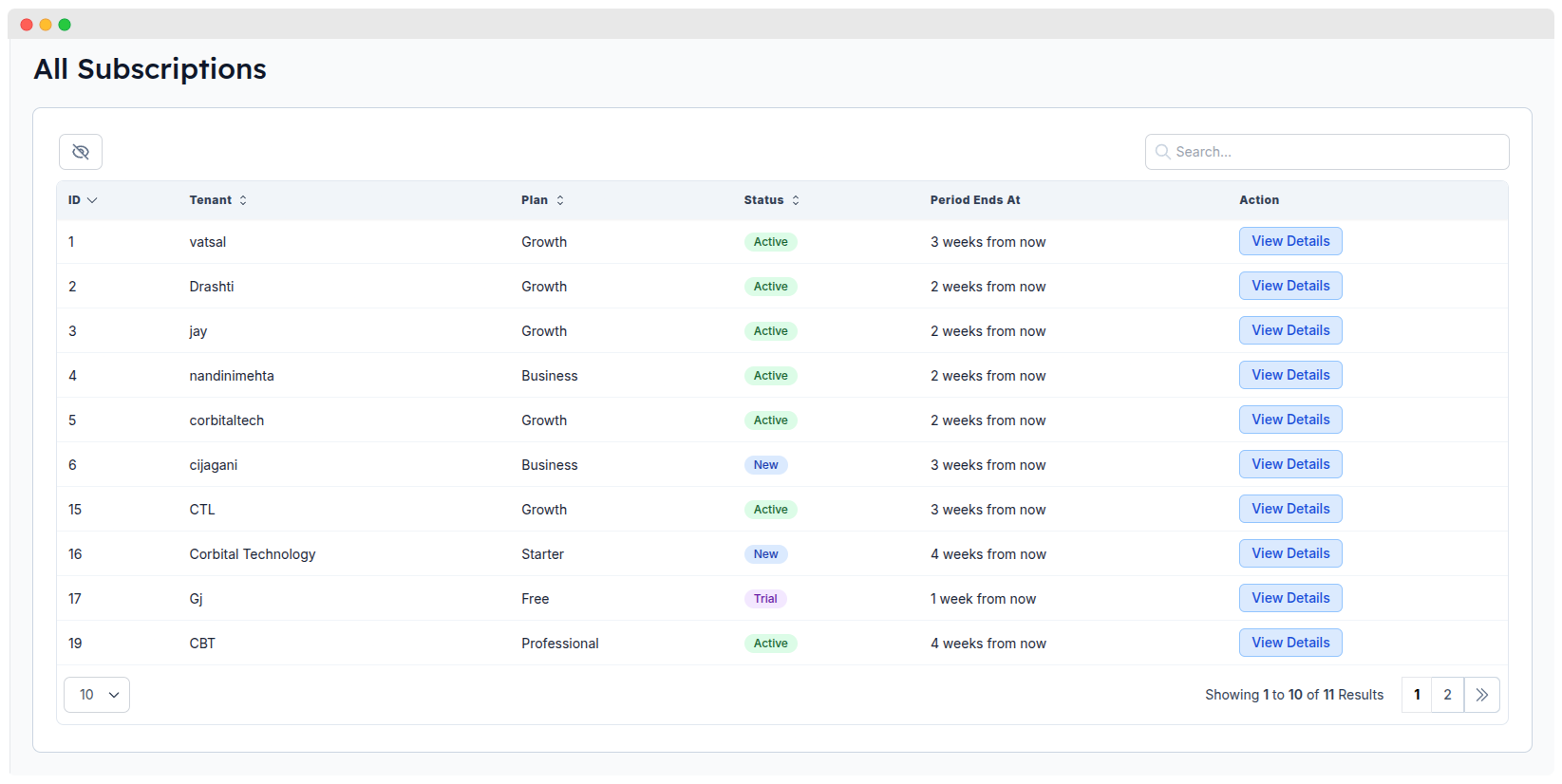 WhatsMarkSaaS Subscription List
