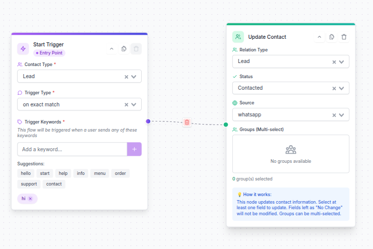 Update Contact Component