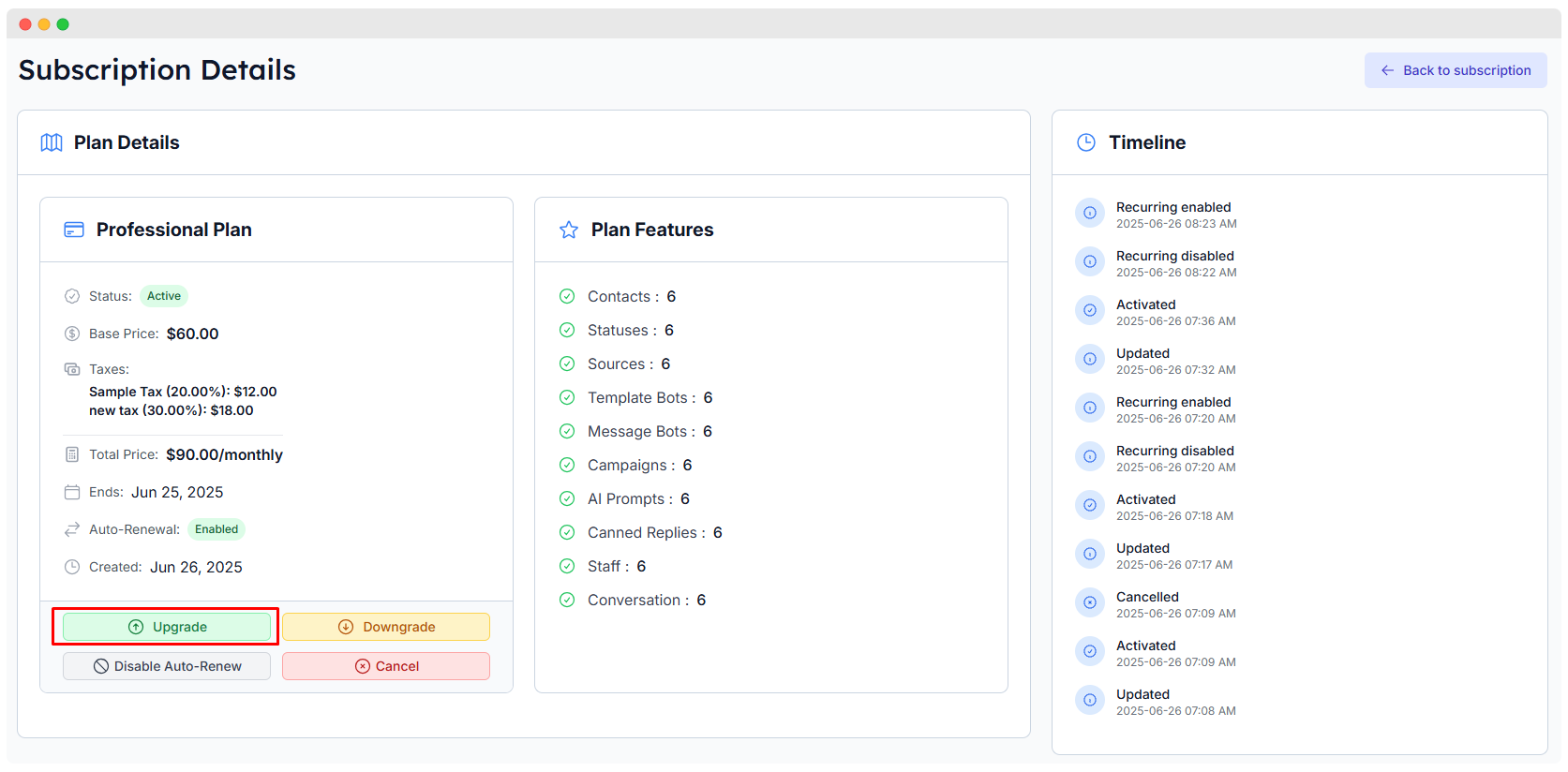 WhatsMarkSaaS Subscription List
